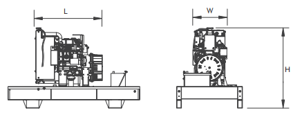 Smart Management Of Battery'S Output Perkins DC Generator Sets