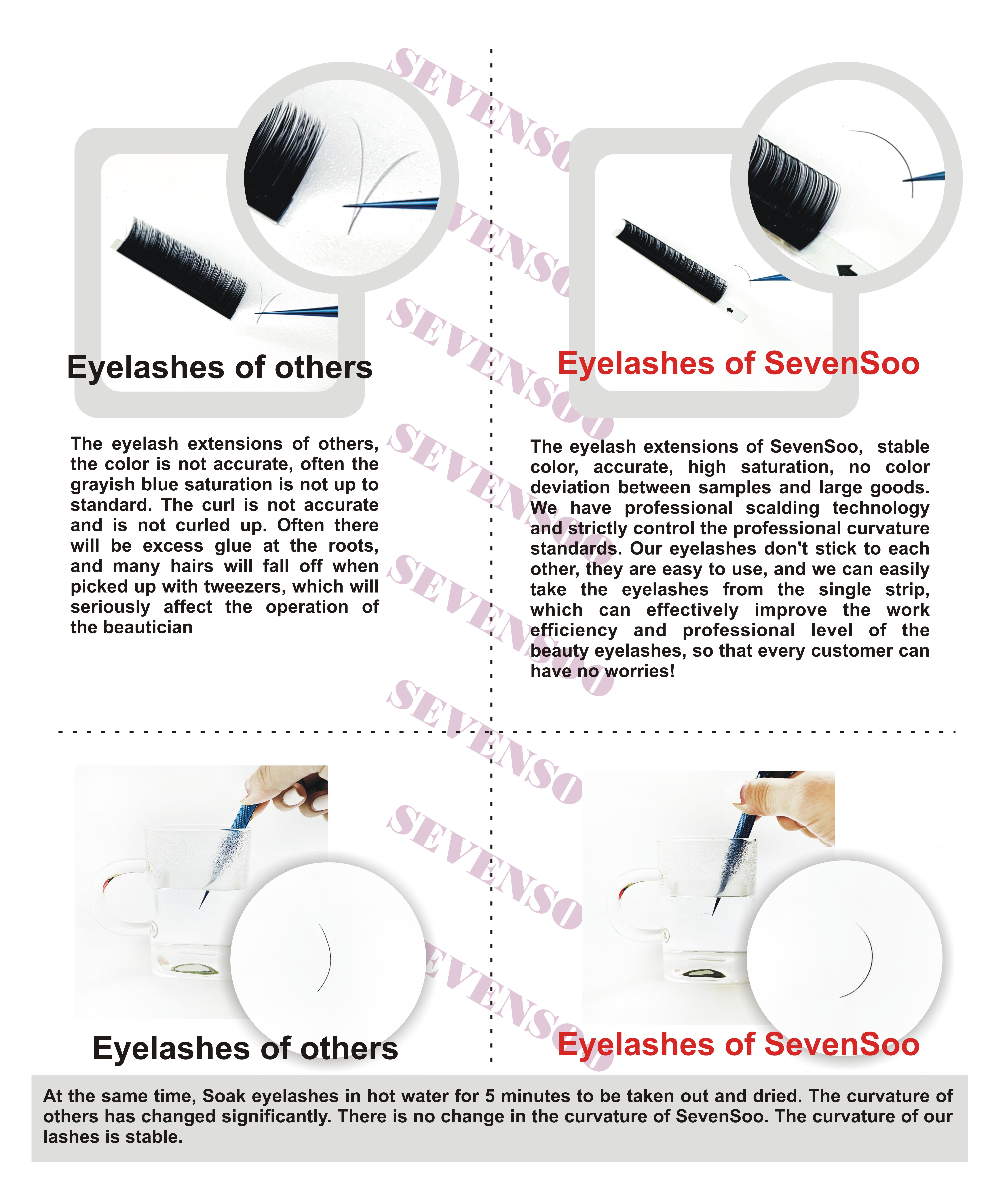 Stable Russian Volume Eyelash Extensions 8 - 17MM Length With OEM / ODM Service