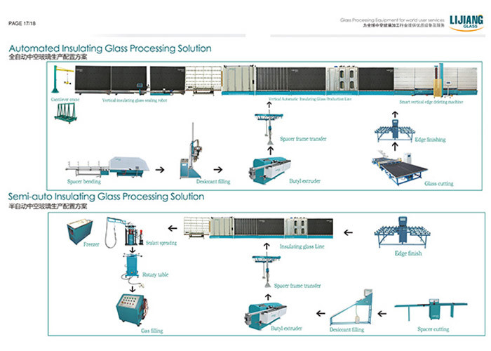 Double Glazing Machinery 2000*2000mm Desiccant Filling Machine