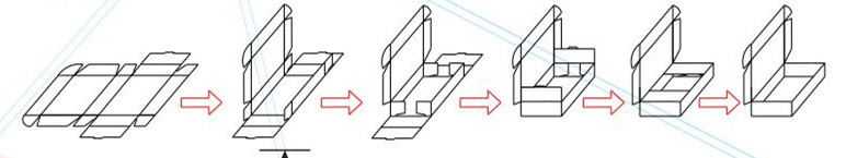 Forming Aircraft Automatic Case Erector Machine Corrugated Box Folding Machine