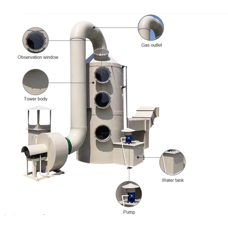 Highly 400 kg Wet Scrubber Column Gas Cleaning Spray Tower with 80% Purify Efficiency