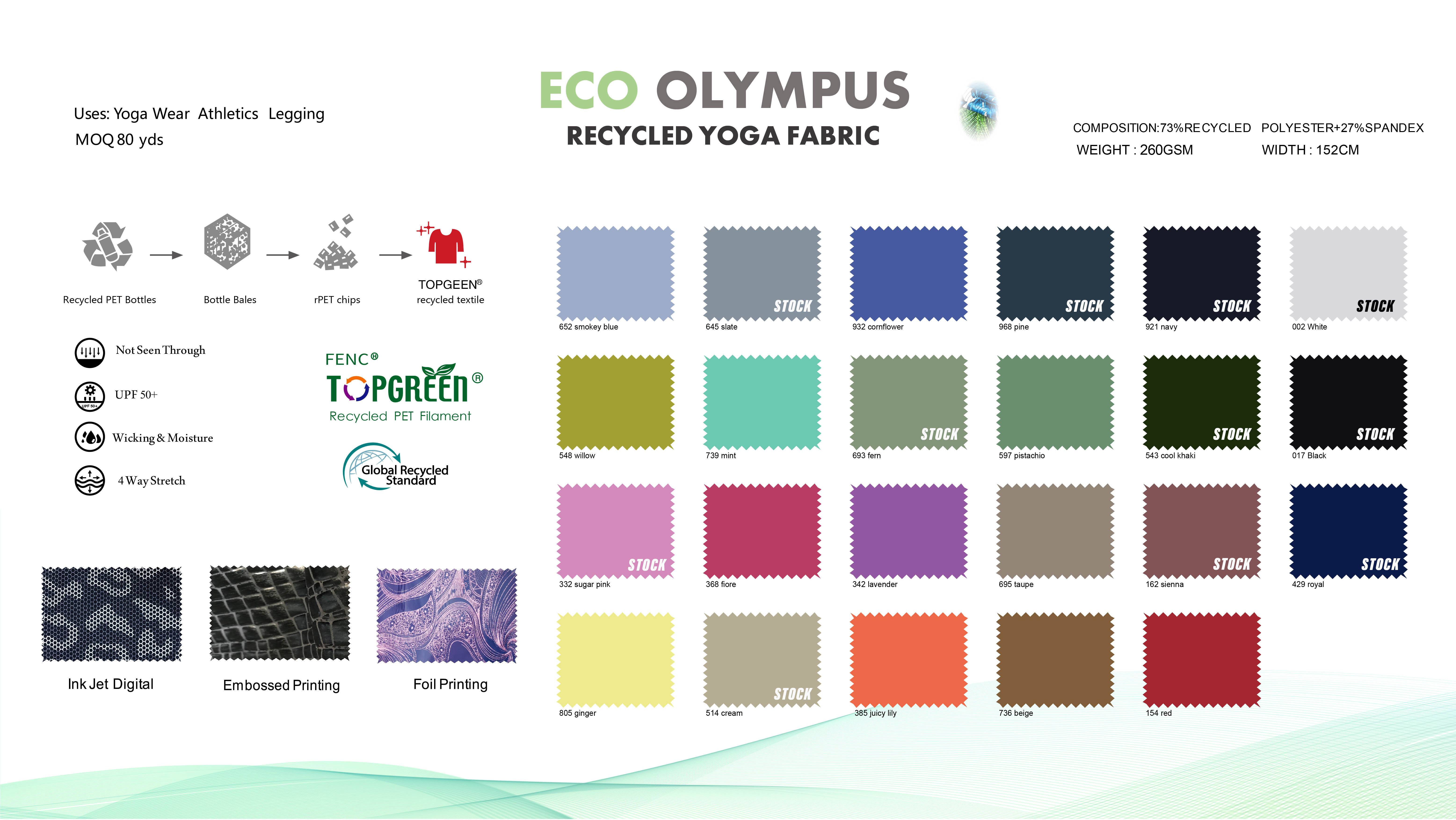 Anti Bacterial High Stretch Activewear Knit Fabric 230gsm Customized Pattern