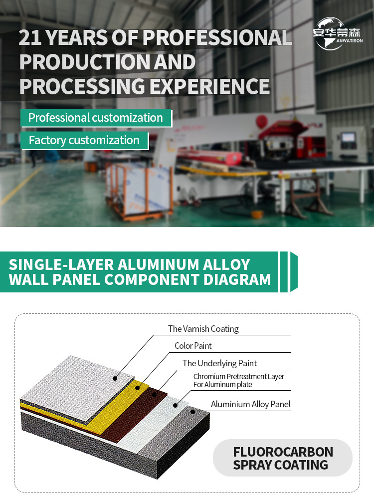 Indoor Solid Panel For Technical Requirement In Office Buildings