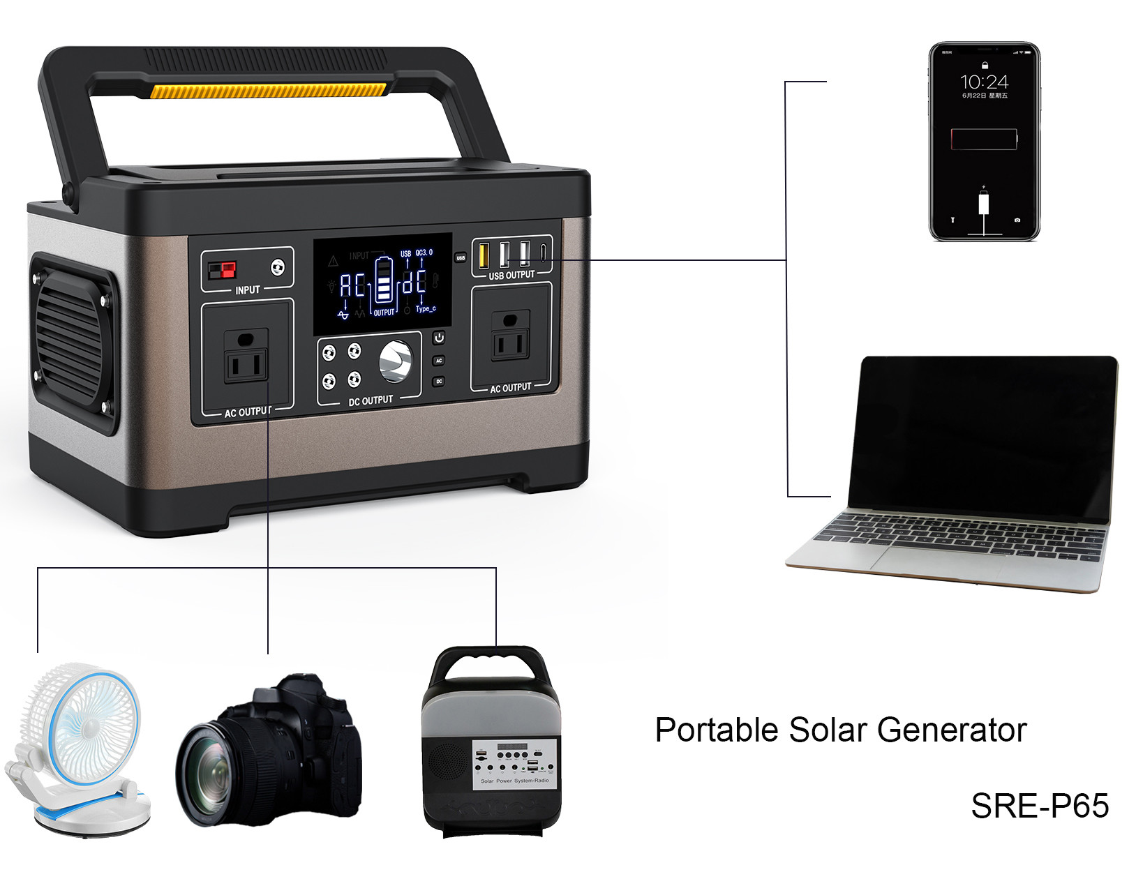 500W Portable Solar Power Station Kits With On Board Charging Micro Inverter