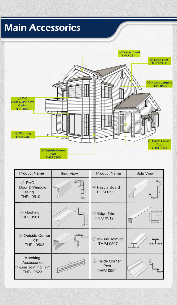 Modern Design Style Fireproof Polyurethane Rock Wool Sandwich Panel for Exterior Wall