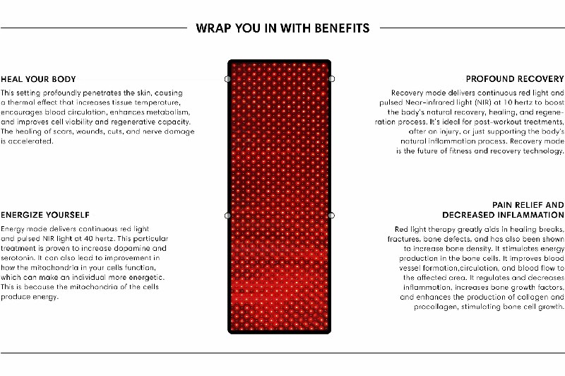 Waterproof Large Size Body Red Light Therapy Sleeping Sauna Bag Mat with 660nm 850nm LEDs