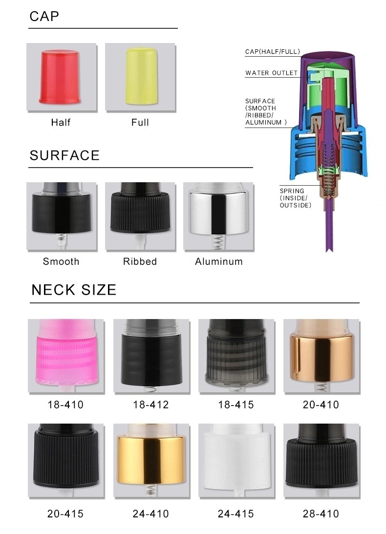 Pantone Color ODM 24/410 Fine Mist Sprayer