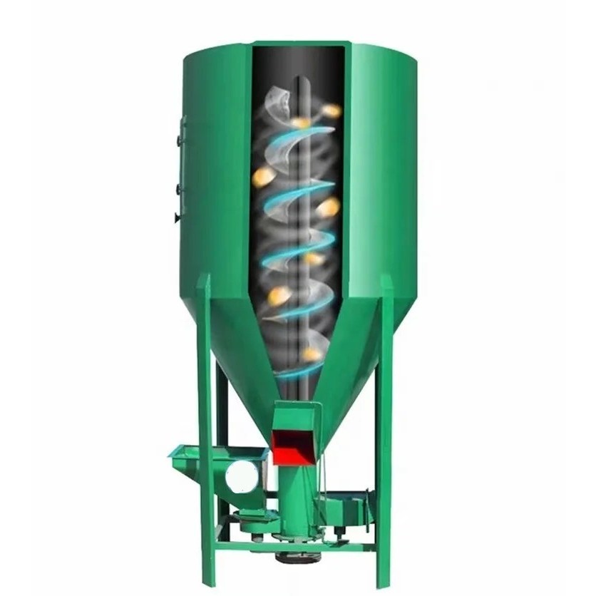 feed mixer
