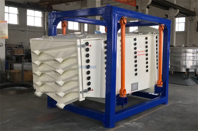 Large Output Multilayer Graded Square Gyratory Sifter For Magnetic Materials