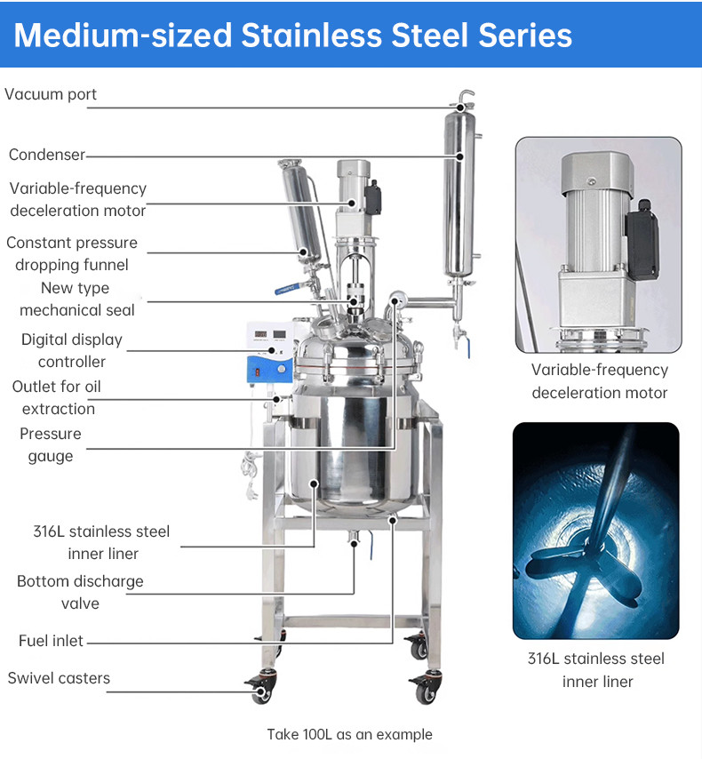 1L 2L 5L 10L Stainless Steel Laboratory High-pressure Reactors Design Customizable