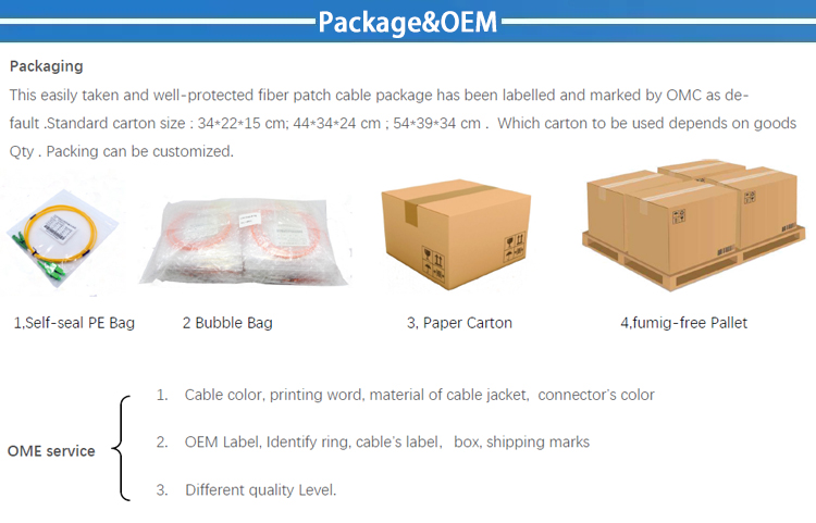 package-patch cord.jpg