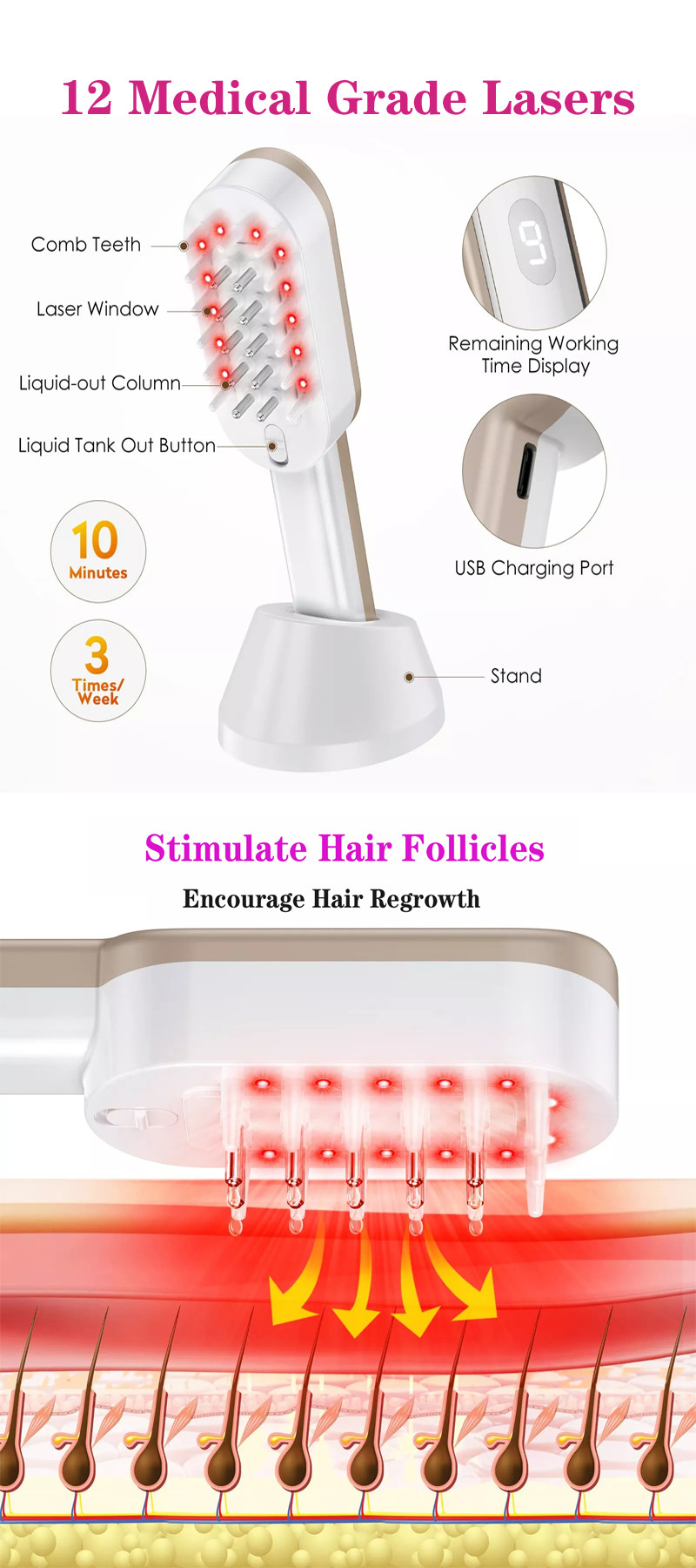 Top Selling Hair Portable Rechargeable Laser Hair Care Comb Hair Growth Care Treatment Vibration Massage Laser Comb