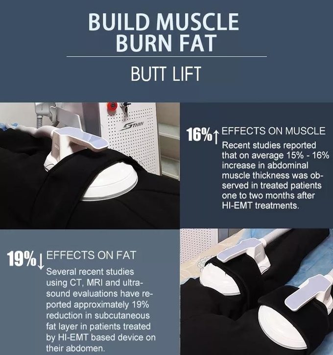 Ce Approved 7 Tesla Body Sculpting Machine