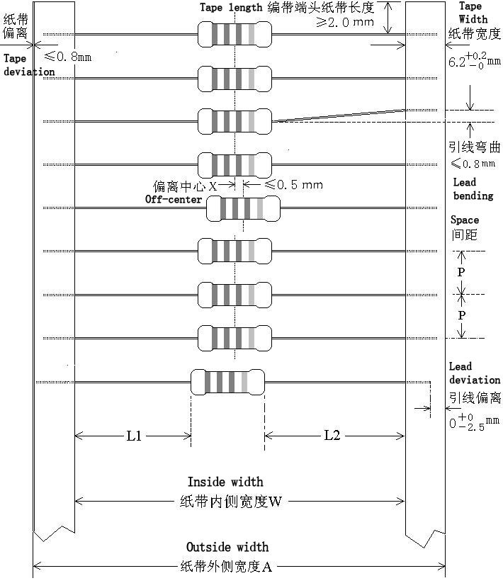 Fixed 5 Watt Metal Oxide Resistors High Voltage Wirewound Fuse Resistor