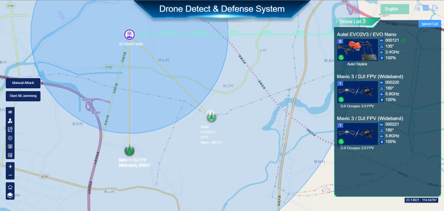 Fixed Drone Detection Equipment With Real Time Data Logging And Remote Monitoring
