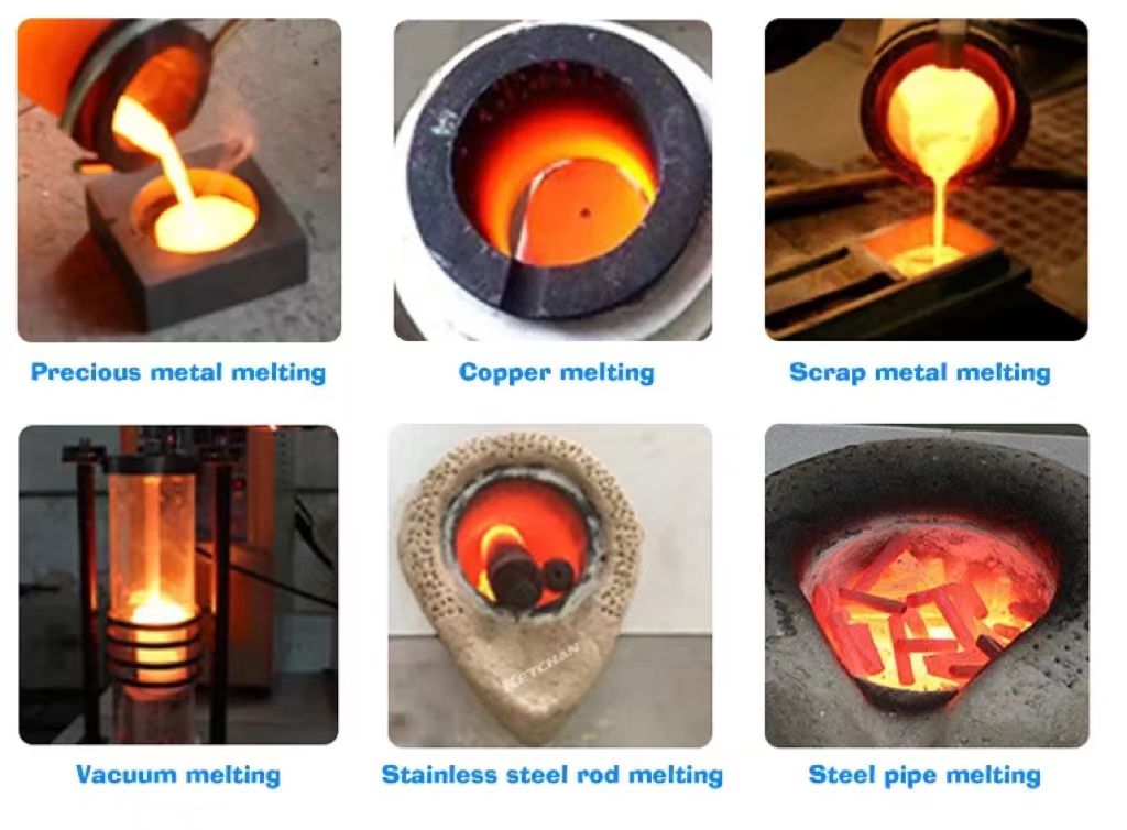 Induction melting