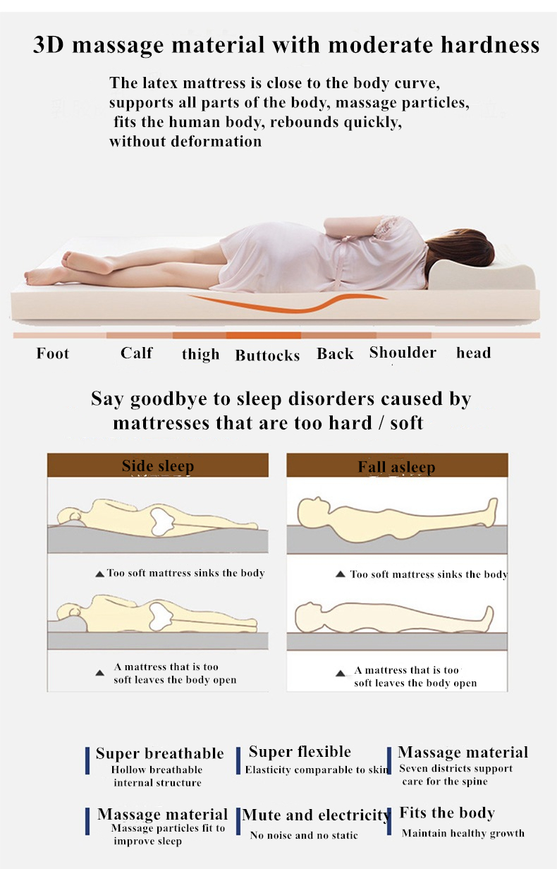 SGS Latex Pocket Spring Mattress , Convertible Hotel Pocket Mattress