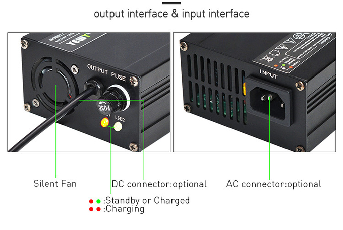 Aluminium Alloy Lead Acid Battery Charger 12V 8A With Fast Charging Technology
