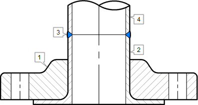 20171223102437 59331 - When to use lap joint flange?