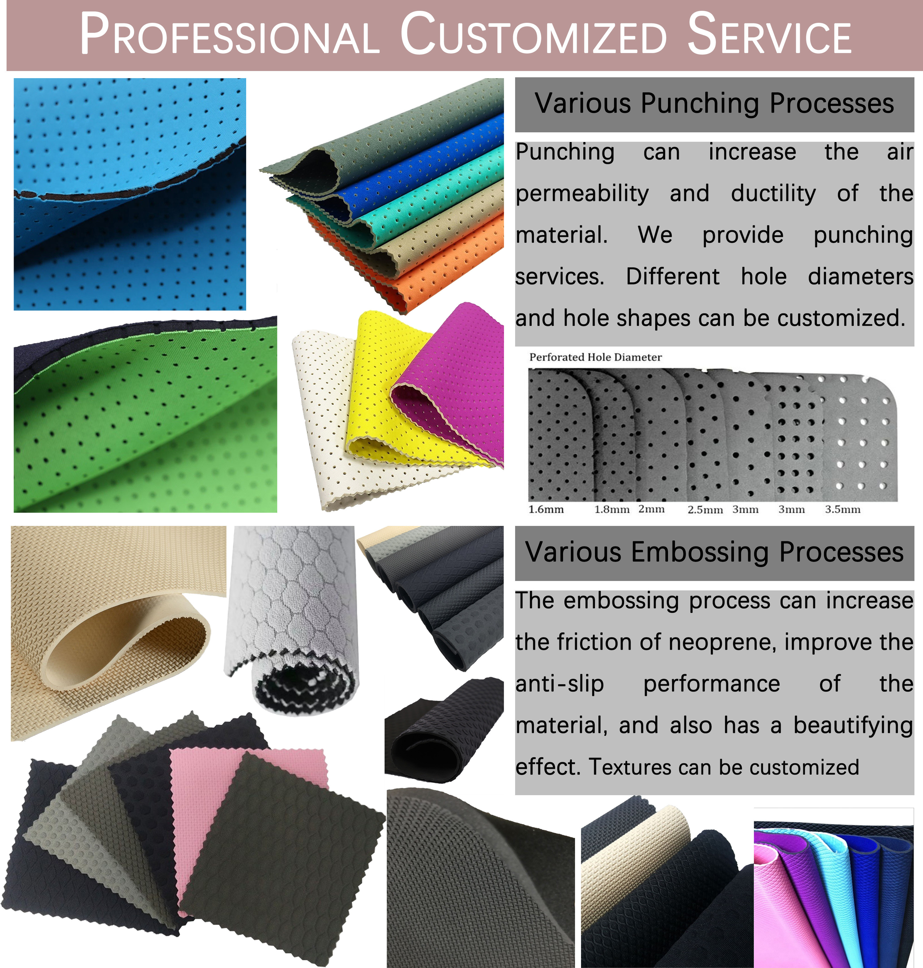 High Resilience SCR Neoprene Sheet For Luggage,Phone case, Camera bag,Outdoor gloves, Footwear