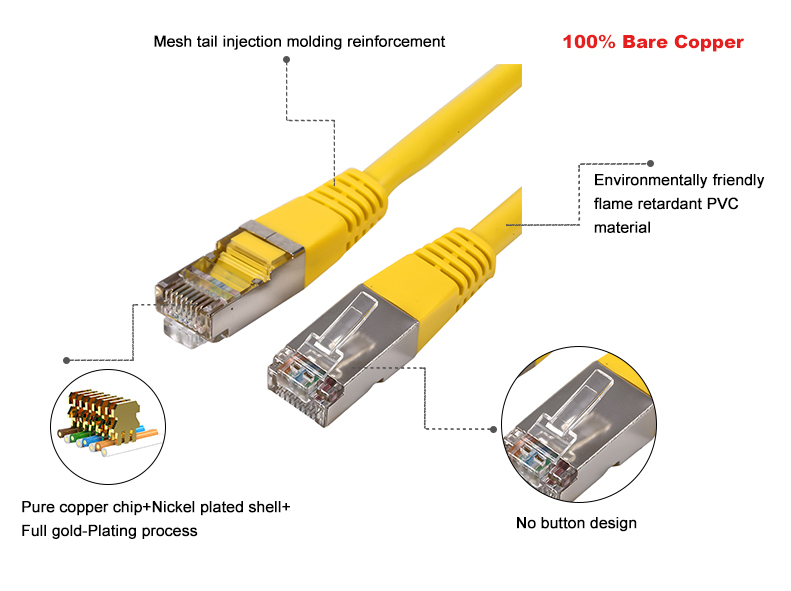 Computer Use 9 Colors Copper SFTP Cat5e Gigabit Ethernet