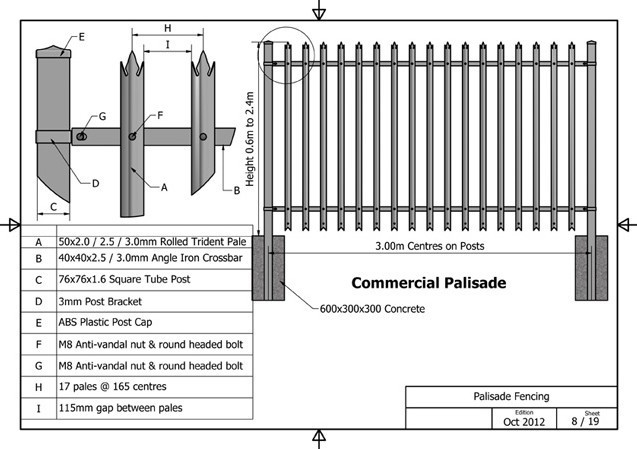 Wearproof 1.8 M Palisade Fencing , 17 Pales Galvanized Security Fencing