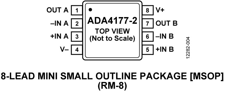 ADA4177-2ARZ Amplifier IC Chips Low Noise High Speed Precision