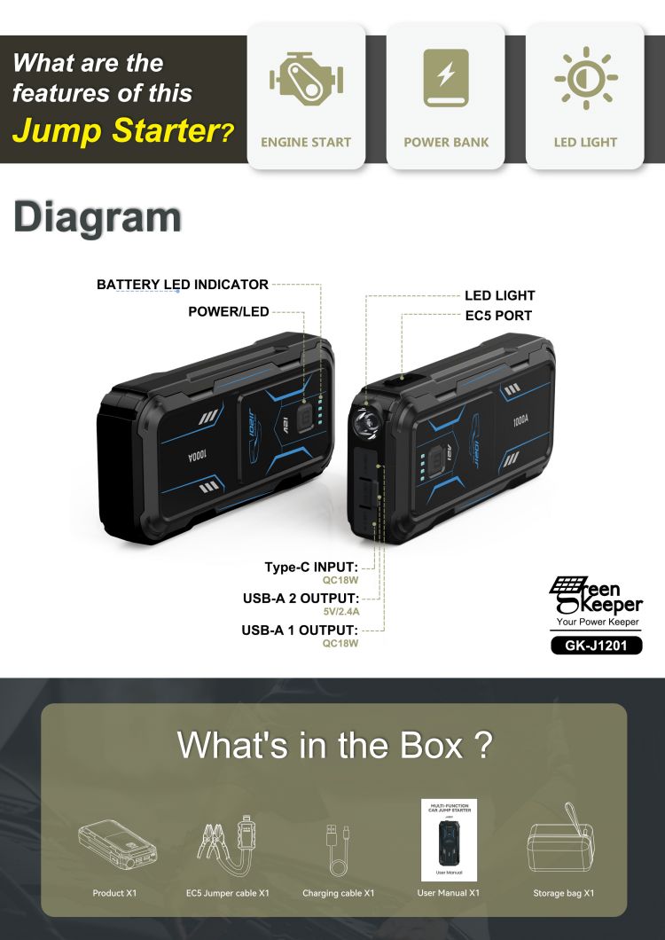 Multifunctional Portable Car Jump Starter with UltraSafe Super Capacitor and LED Light