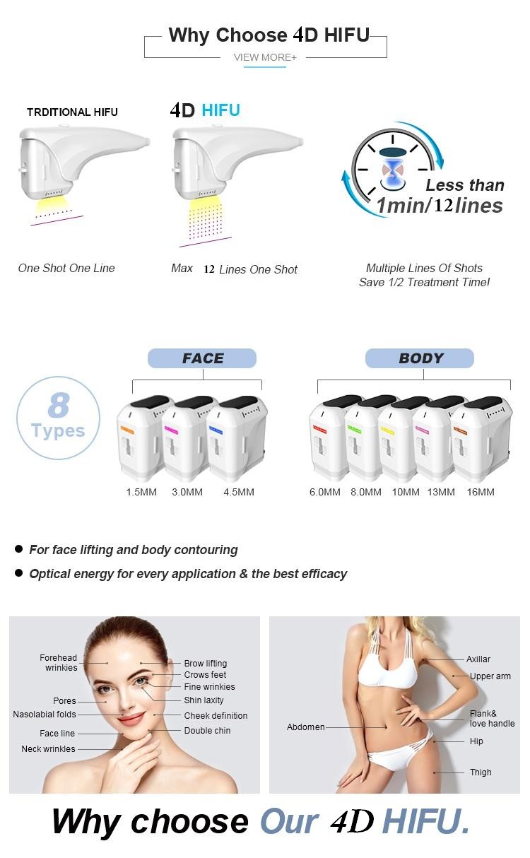 300W 4D High Intensity Focused Ultrasound Facelift Machine