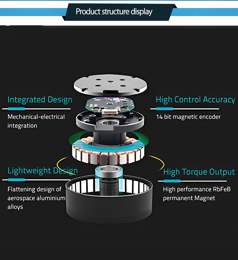 Faradyi High Quality PM6010 Exoskeleton Robot Wearables For Joint Support Small Robot Joint Module