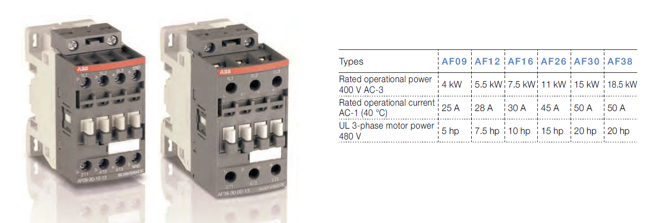 Magnetic ABB Three Phase Contactor AF12-30-10-12 1SBL157001R1210