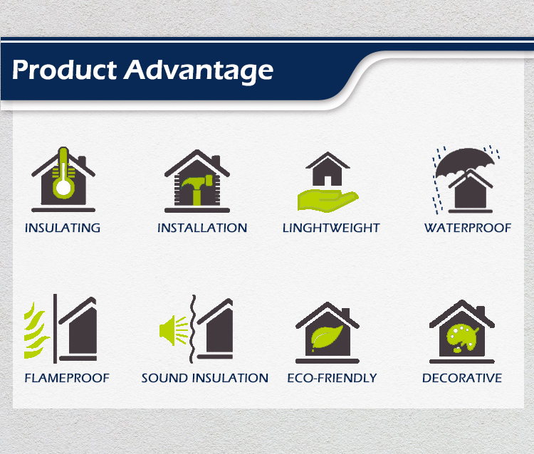 Modern Design Style Fireproof Polyurethane Rock Wool Sandwich Panel for Exterior Wall