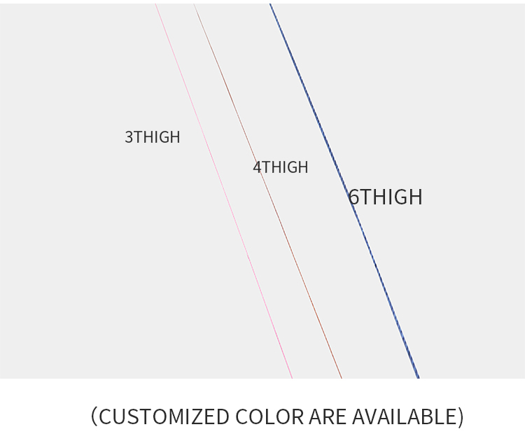 100% Polyester Strength Sewing Thread For Car Supplies Strength And Durable