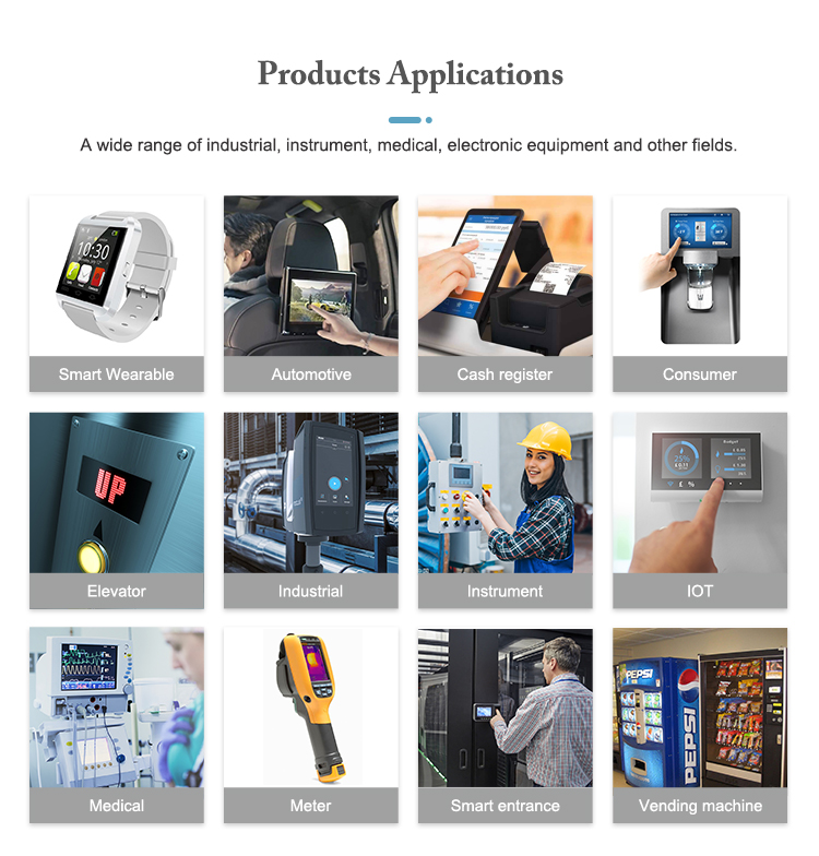 Industrail LCD panel 11.6 inch TFT LCD Module ODM/OEM 500 : 1