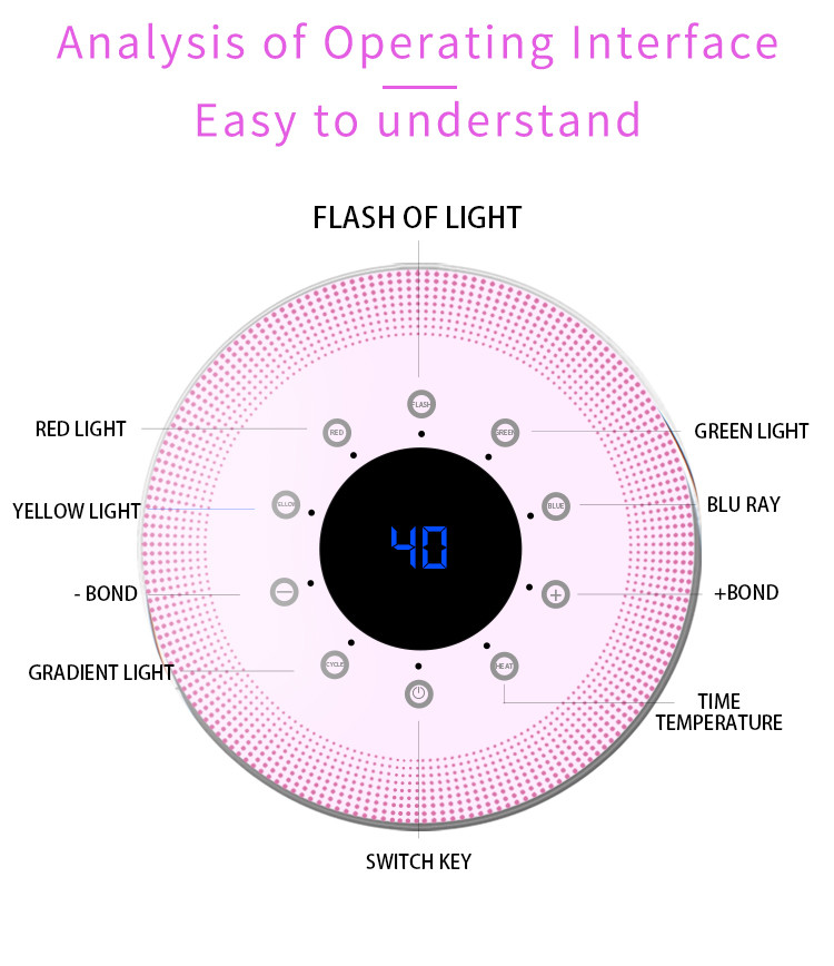 Pdt Led Light Therapy Acne Treatment Skin Care Red Light Therapy Led Light Therapy Machine