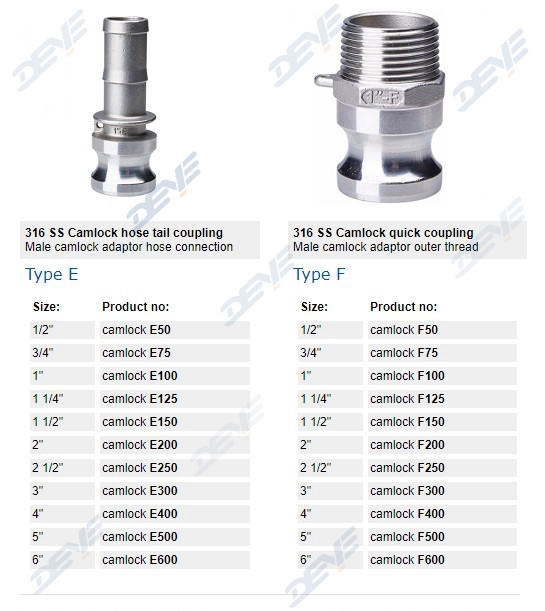 Stainless Steel SS304 SS316 Cam Lock Pipe Fittings Aluminum