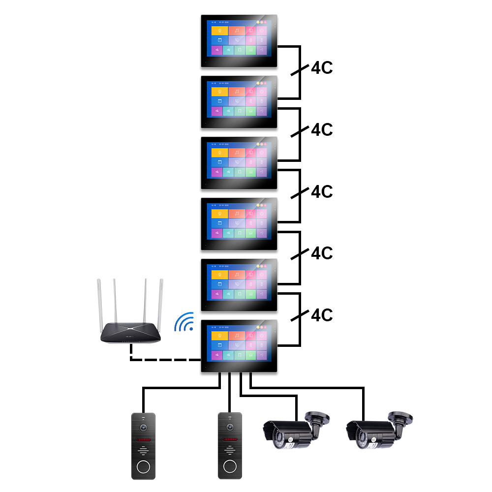 Villa 2 Wire Video Doorbell Home Intercom IP65 Waterproof 7 Inch Monitor