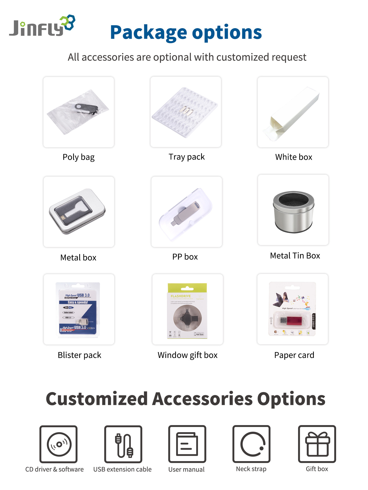 Personalized USB Flash Drive , 16gb 32gb USB Stick Credit Card