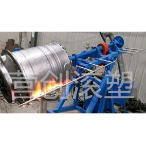 High Efficiency Rock And Roll Rotomoulding Machines Delta PLC Control