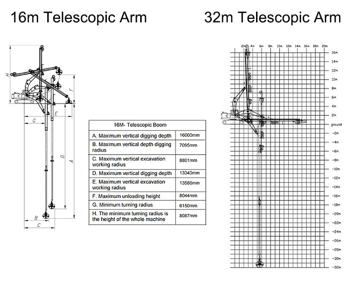 Excavator Telescopic Boom Telescopic Arm for Construction Work