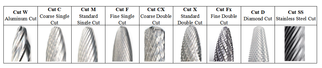 BABOS Tungsten Carbide Burrs OEM Rotary Files For Deburing Without MOQ