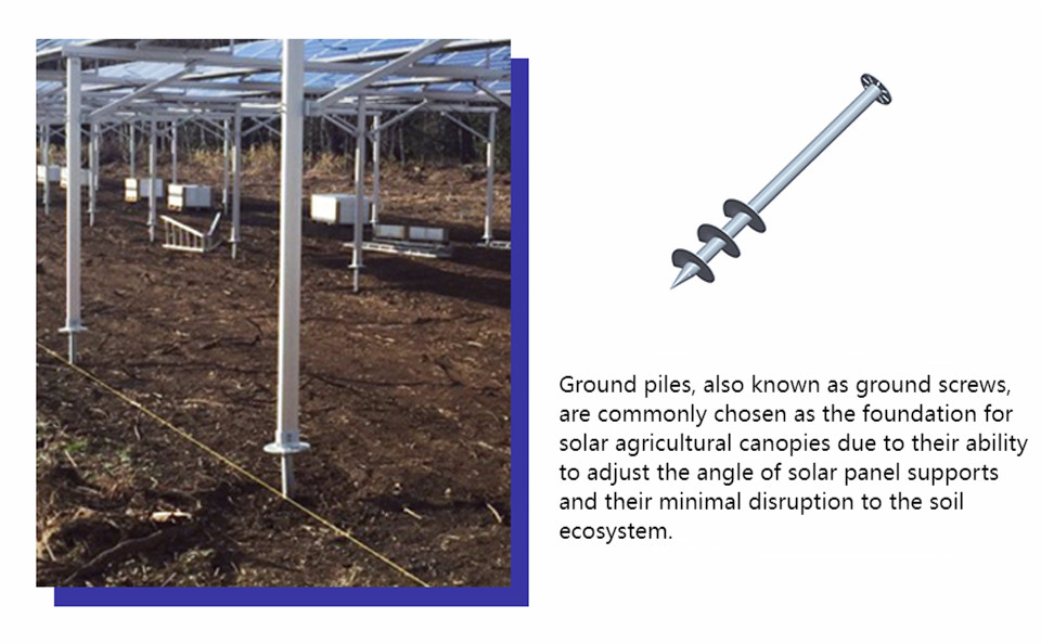 Adjustable Aluminium Solar Module Mounting System For Agricultural Canopies and Waterproof Solar Canopies
