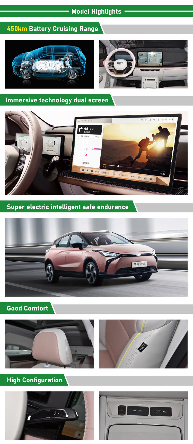 Luxury ECO Friendly Electric Cars 4 Wheel Drive SUV Geely Geometry M6 450km CLTC