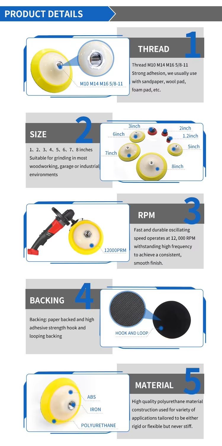 Yellow Round Car Polishing Pads With Pu Backing Plate And Foam