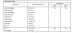 Shaoxing Shangyu Haojin Plastic Co., Ltd. Certifications