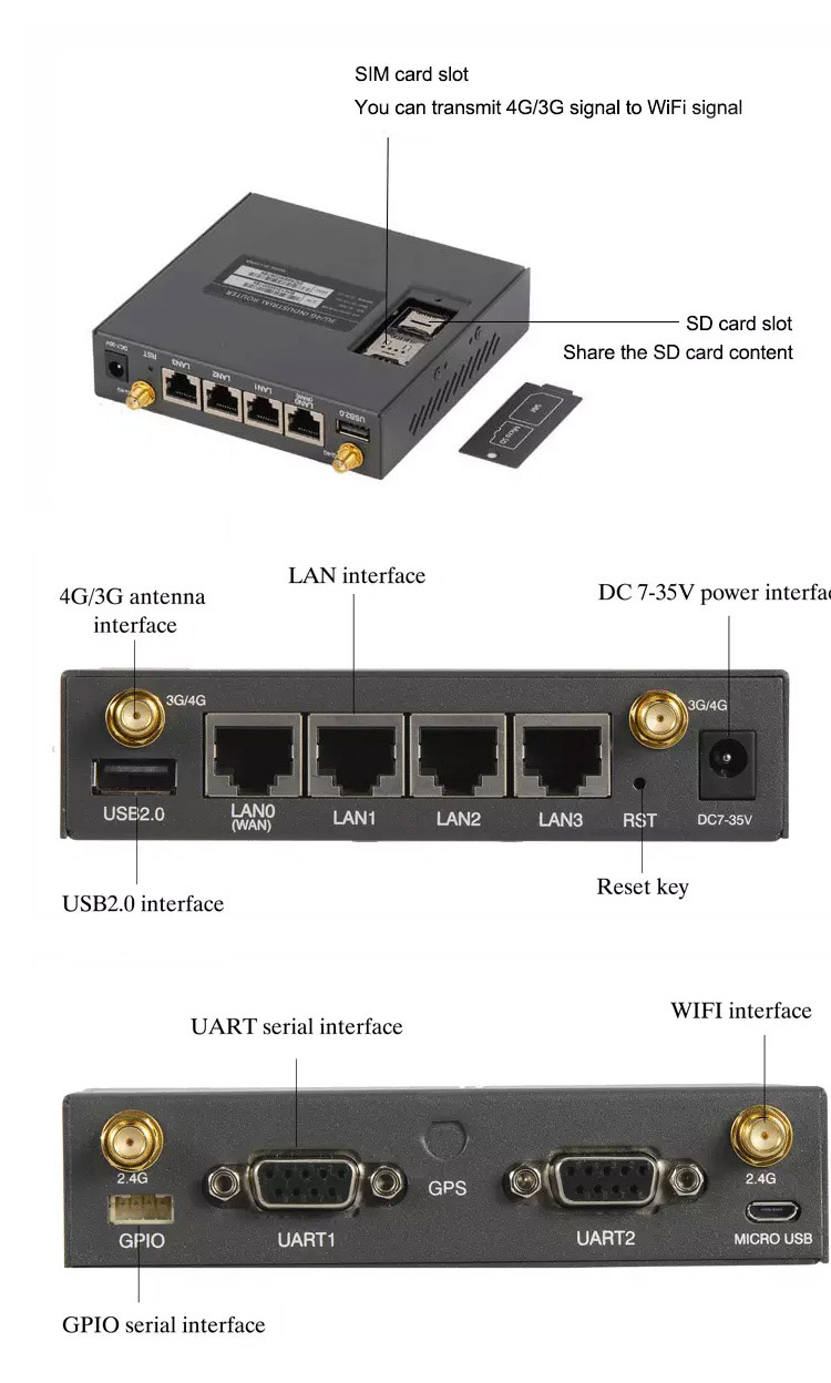 2.4G Portable Wifi Modem