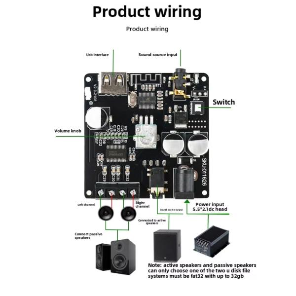 CA-1017 30W Stereo Bluetooth Amplifier Board with 24V Output