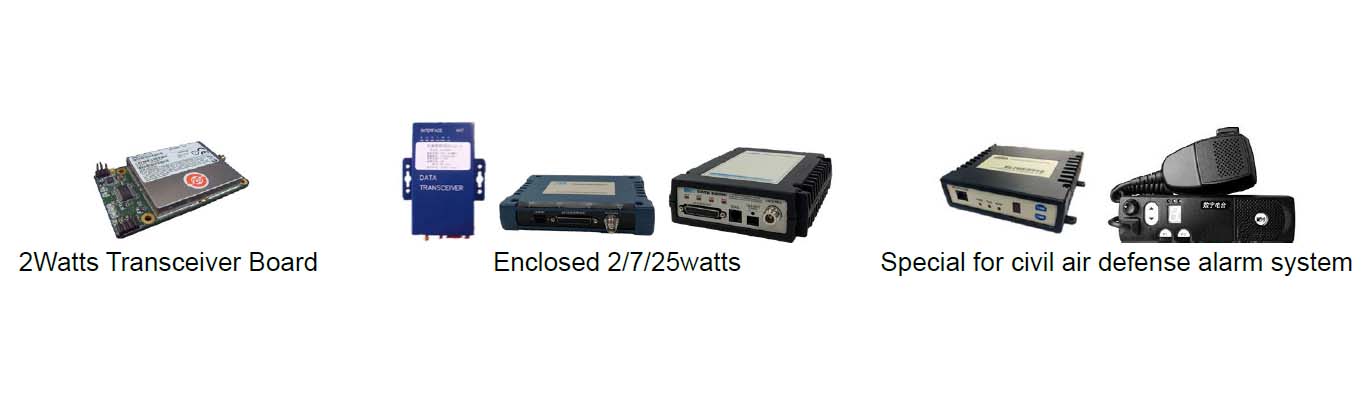 Smart Data Series Transceiver TRM Digital Data Module for Fast and Secure Data Transfer