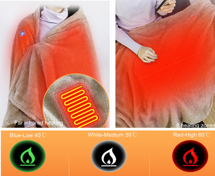 Low Voltage Heated Infrared Blanket 80 X 150cm Safe Heated Bed Sheet With USB