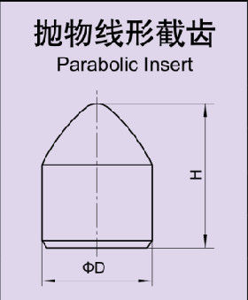 Customized Tungsten Carbide Buttons Parabolic Insert For Mining Tools